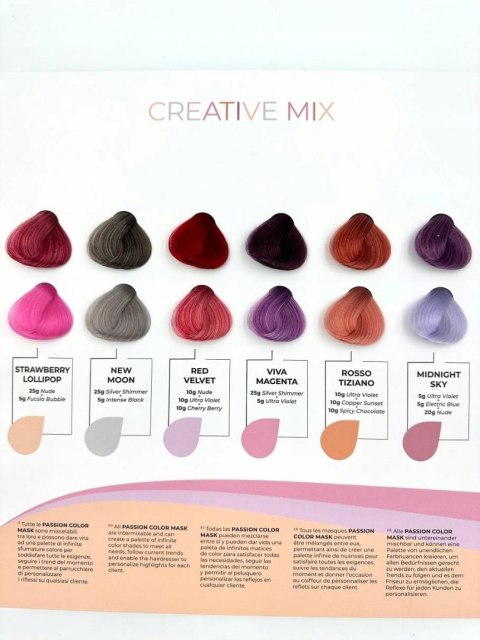 Maska koloryzująca do włosów CHERRY BERRY ALTEREGO czerwienie 250ml