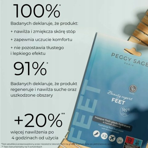 Peggy Sage Nawilżające skarpetki do stóp FLASH z ekstraktem awokado 550379
