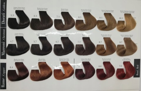 BE COLOR farba do włosów bez amoniaku 5.7, 100ml