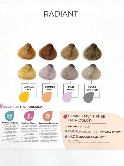 Alterego Maska koloryzująca do włosów ORANGE JUICE pomarańcz 250ml