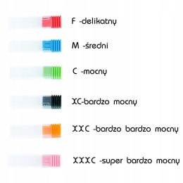 Frez ceramiczny do manicure, pedicure walec blue 3/32