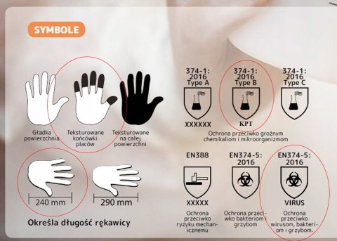 Rękawiczki Nitylowe Bezpudrowe Czarne Jednorazowe 100 sztuk Rozmiar S Abena