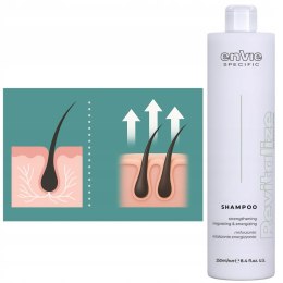 Szampon Przeciw Wypadaniu Włosów Na Szybki Porost Rewitalizujący Envie 250