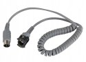ACTIV Kabel do głowicy frezarki