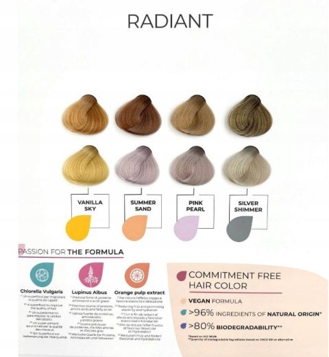 ALTEREGO Maska koloryzująca do włosów blond Passion PINK PEARL 250ml