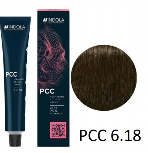 Indola PCC farba do włosów 6.18